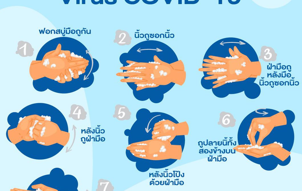 7 วิธีล้างมือ 👐 ห่างไกล Virus COVID-19