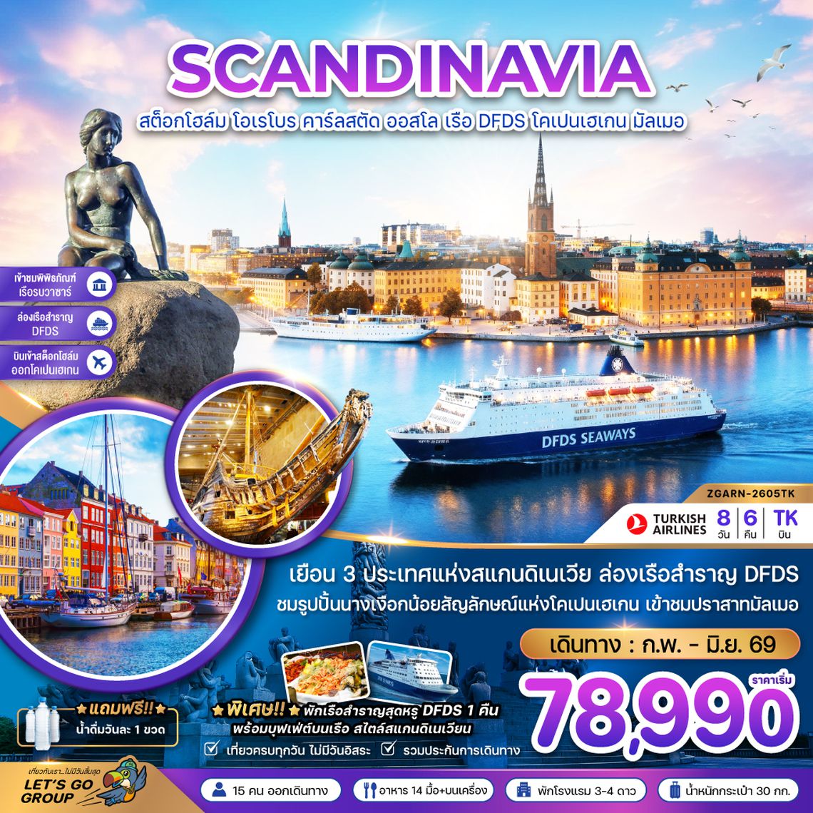 ZGARN-2605TK สแกนดิเนเวีย สวีเดน นอร์เวย์ เดนมาร์ก (พิพิธภัณฑ์เรือรบวาซาร์ ปราสาทมัลเมอ)