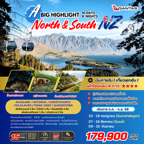 BW Highlight New Zealand