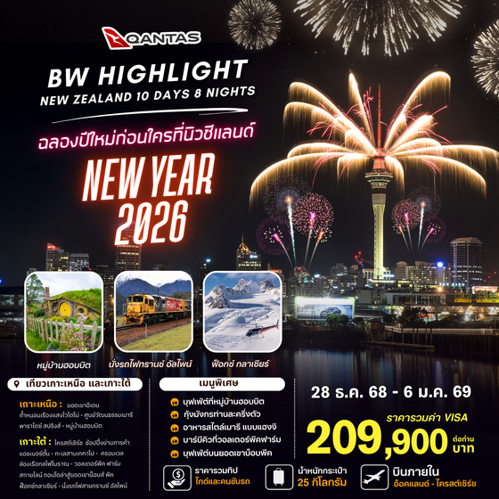 BW HIGHLIGHT NEW ZEALAND NEWYEAR 2026