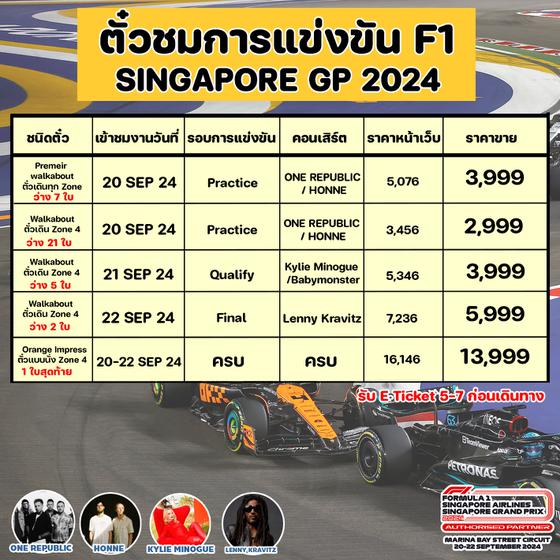 ตั๋วชมการแข่งขัน F1 SINGAPORE GP 2024