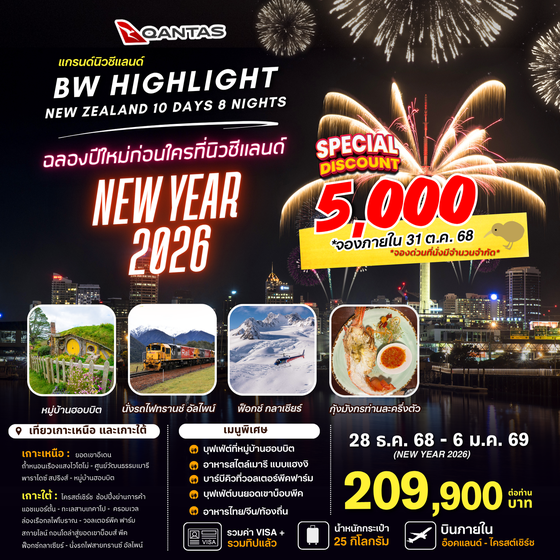 BW HIGHLIGHT NEW ZEALAND NEWYEAR 2026