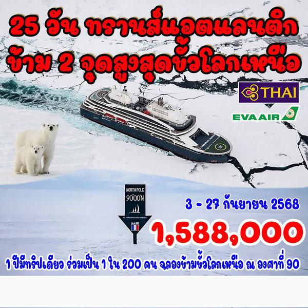 25 วัน ขั้วโลกเหนือ องศาที่ 90 (North Pole)