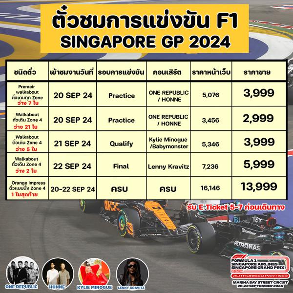 ตั๋วชมการแข่งขัน F1 SINGAPORE GP 2024