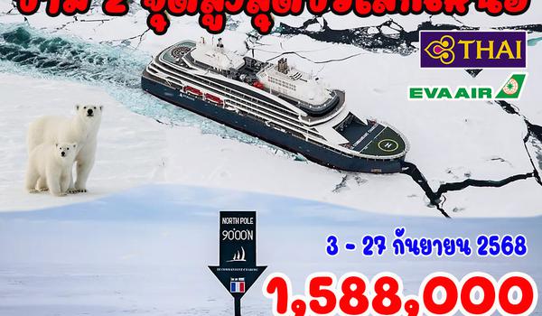 25 วัน ขั้วโลกเหนือ องศาที่ 90 (North Pole)